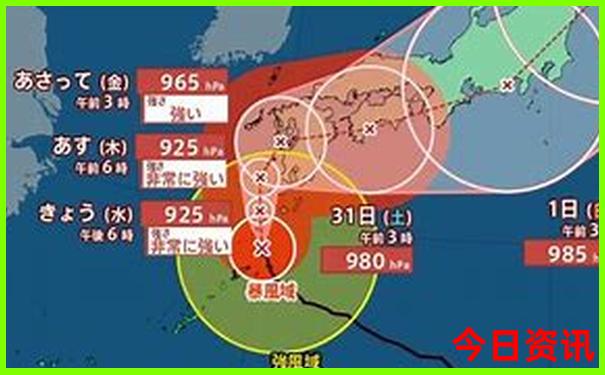 烟台和威海夏天哪个凉快